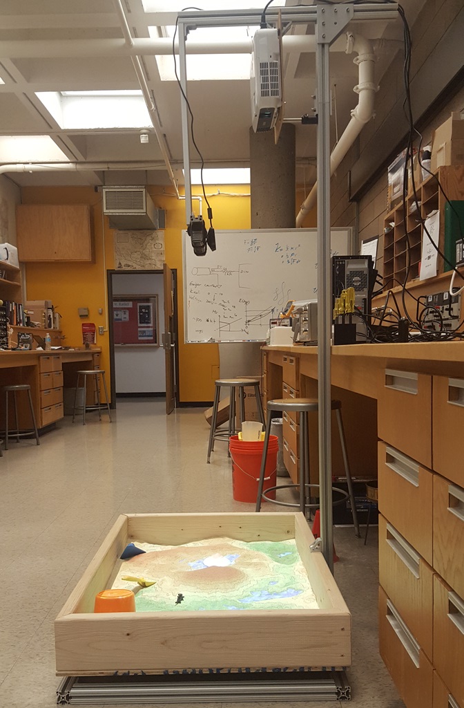 An AR sandbox in a laboratory with a whiteboard in the background